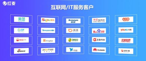 紅麥大數(shù)據(jù)營銷 以行業(yè)解決方案驅(qū)動(dòng)增長，深化大數(shù)據(jù)服務(wù)價(jià)值